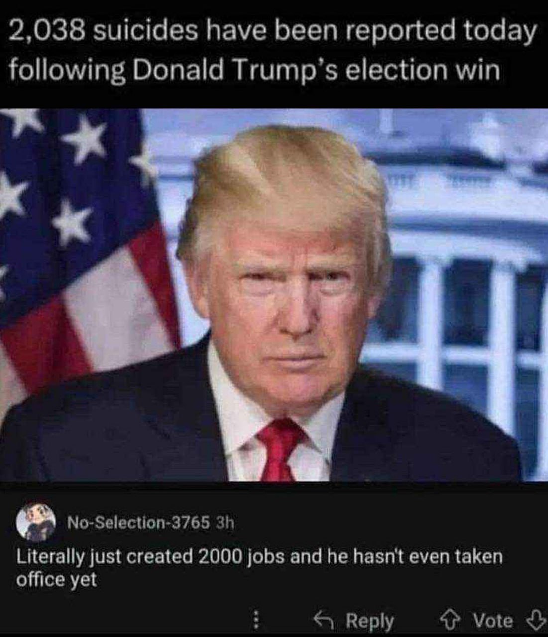 2,038 suicides have been reported today following Donald Trump's election win Мем про суициды после победы Дональда Трампа и комментарий про 2000 рабочих мест