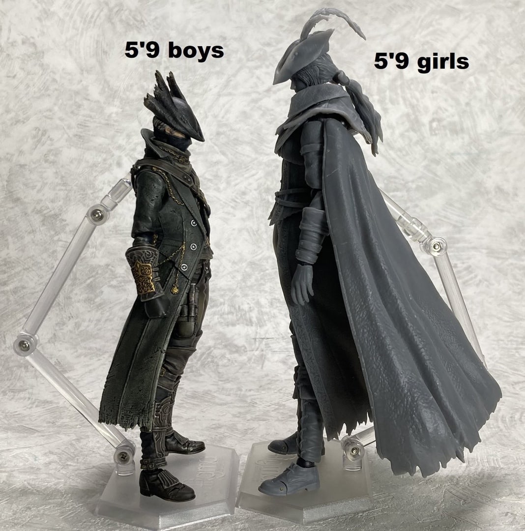 5'9 boys vs 5'9 girls Две фигурки персонажей из игры Bloodborne, одетые в плащи и головные уборы, с надписями «5’9 boys» и «5’9 girls» над каждой
