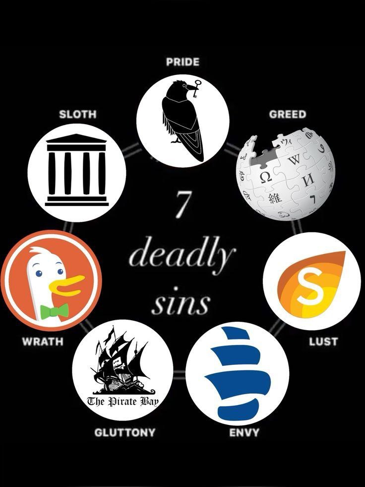 7 deadly sins Мем "7 смертных грехов" с иконками сайтов
