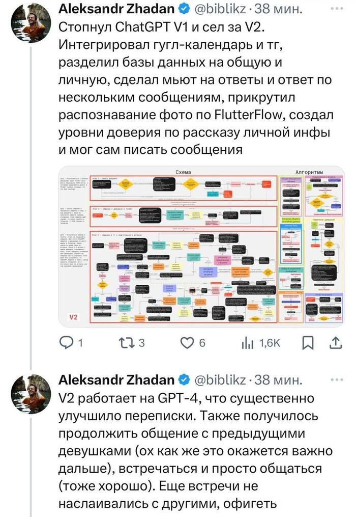 Александр Ждан про ChatGPT V2 Переписка Александра Ждана о его проекте V2 на GPT-4, где он рассказывает о его продвинутых функциях и возможностях, таких как интеграция с гугл-календарем и улучшенные переписки с девушками.