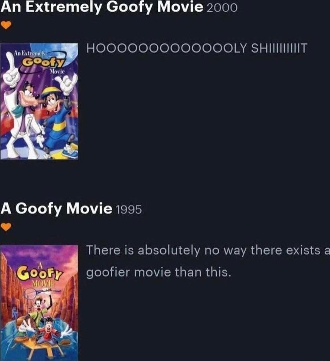 HOOOOOOOOOOOOOOLY SHIIIIIIIIIT Мем, сравнивающий фильмы «Каникулы Гуфи» и «Невероятно Гуфи», с реакцией удивления на второй.