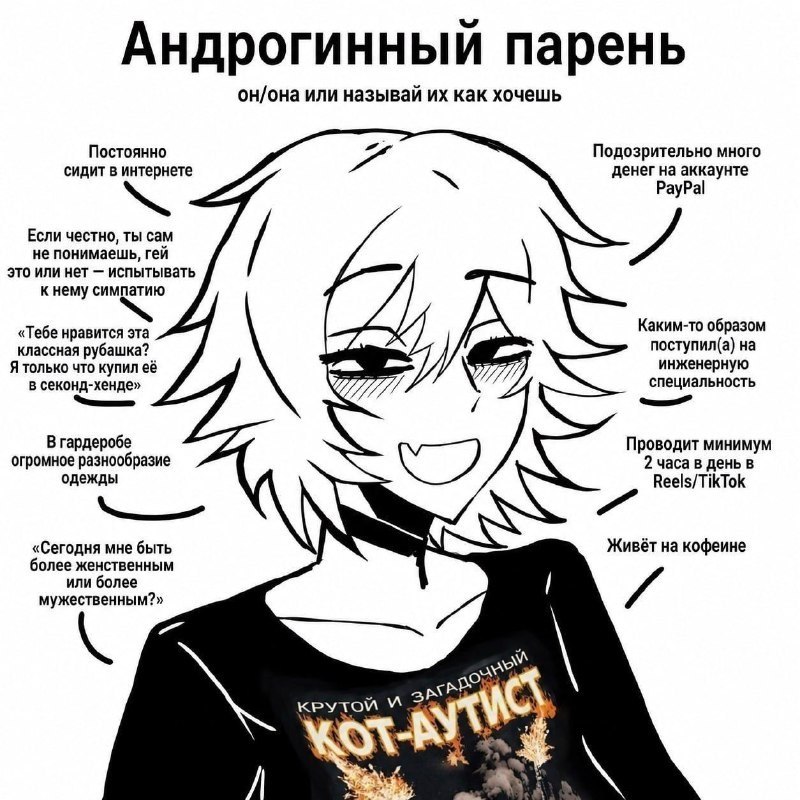 Андрогинный парень в стиле аниме с чокером, длинными волосами и набором стереотипных признаков: интернет, кофе, TikTok и разнообразная одежда.