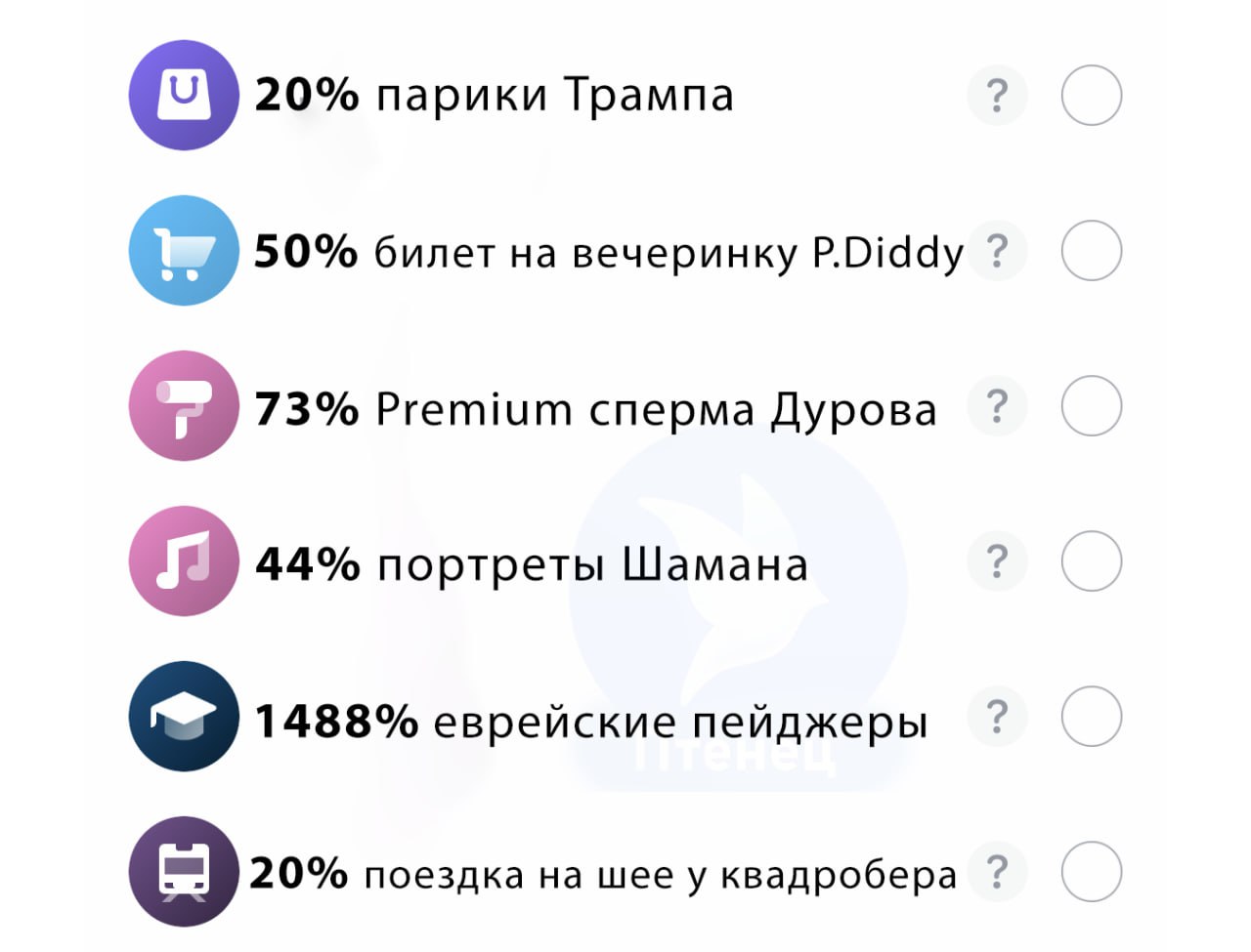 Анкета с вариантами ответов: парики Трампа и другие Онлайн-опрос с необычными и смешными вариантами ответов, среди которых «парики Трампа», «билет на вечеринку P. Diddy» и «еврейские пейджеры» с очень высоким процентом.