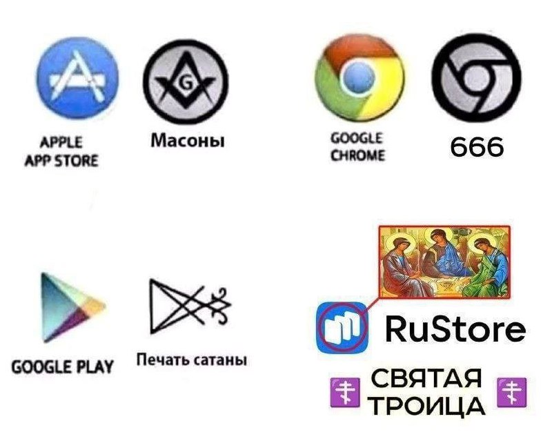 Apple Store, масоны, Google Chrome и 666 Логотипы Apple Store, Google Chrome, Google Play и RuStore с конспирологическими и религиозными символами