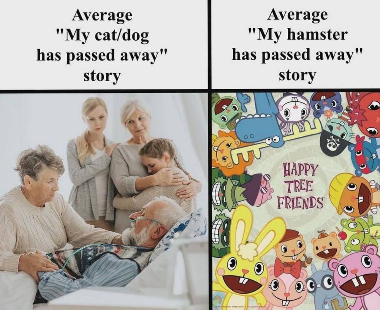 Average "My cat/dog has passed away" story versus hamster Сравнение реакций на смерть кошки/собаки и хомяка с использованием постера Happy Tree Friends