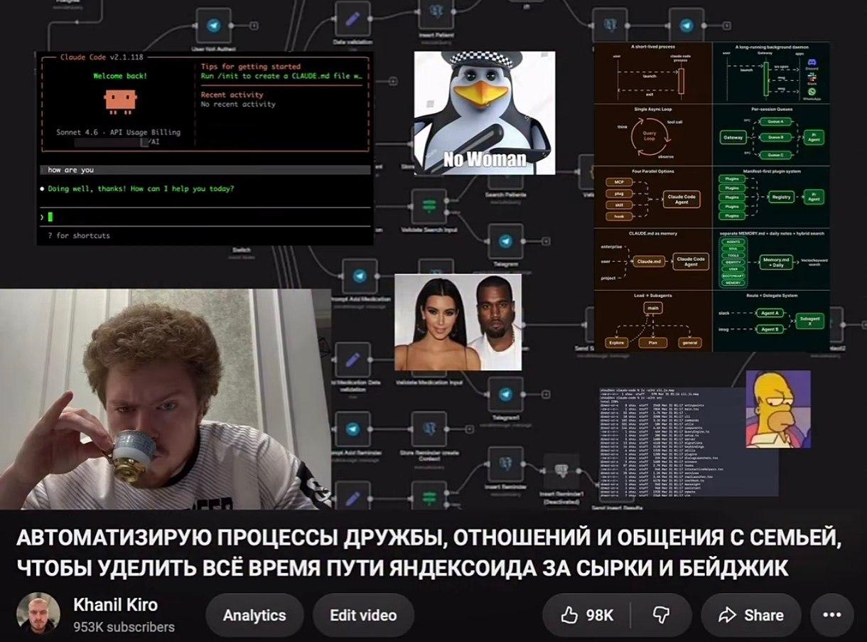 Скриншот в стиле YouTube с коллажем про автоматизацию общения, дружбы и отношений ради пути Яндексоида за сырки и бейджик