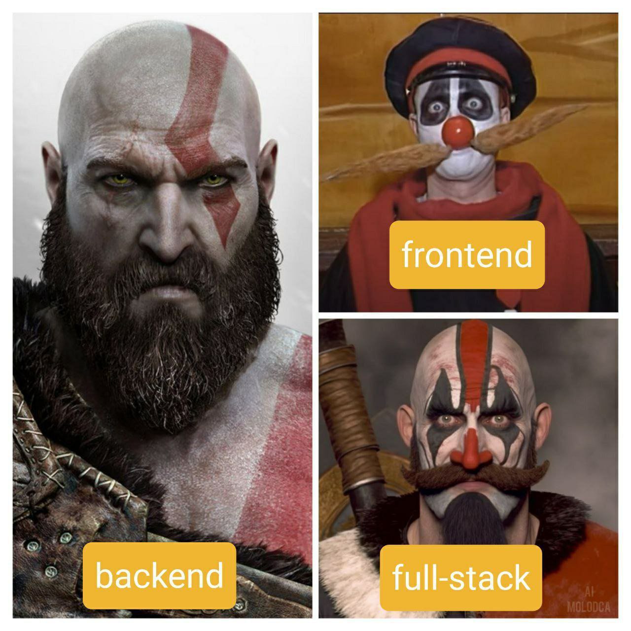 Backend frontend fullstack Backend frontend fullstack