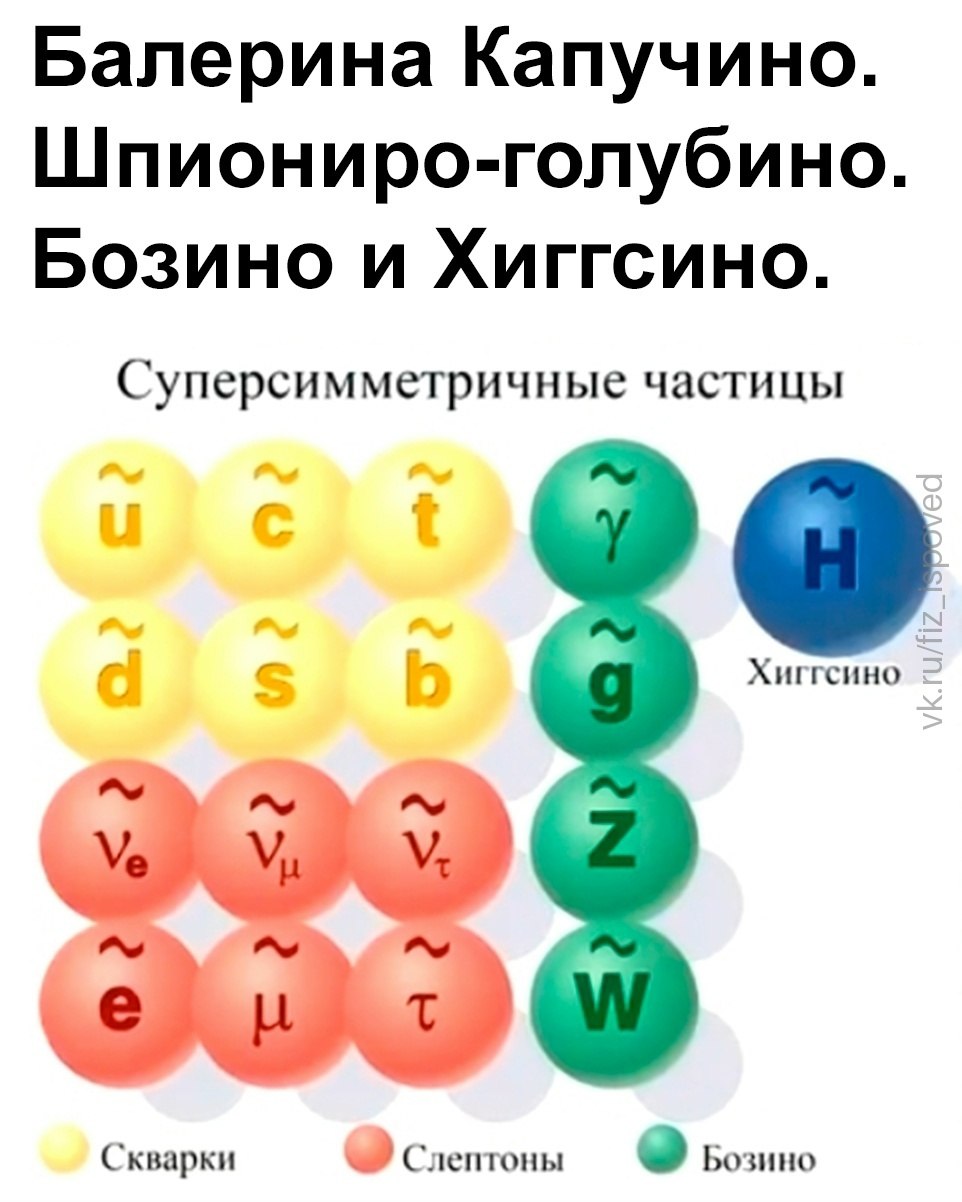 Балерина Капучино и другие странные названия рядом со схемой суперсимметричных частиц