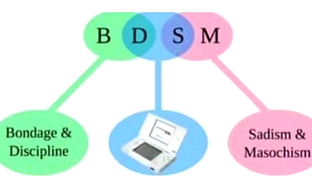 BDSM Nintendo DS Мем про BDSM, где в центре Nintendo DS