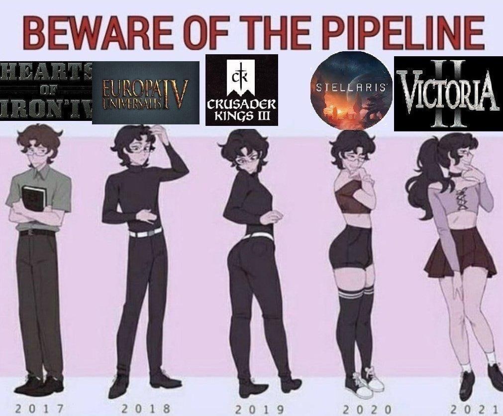 Мем Beware of the Pipeline Мем о трансформации персонажа из парня в аниме-девушку под влиянием игр Paradox Interactive.