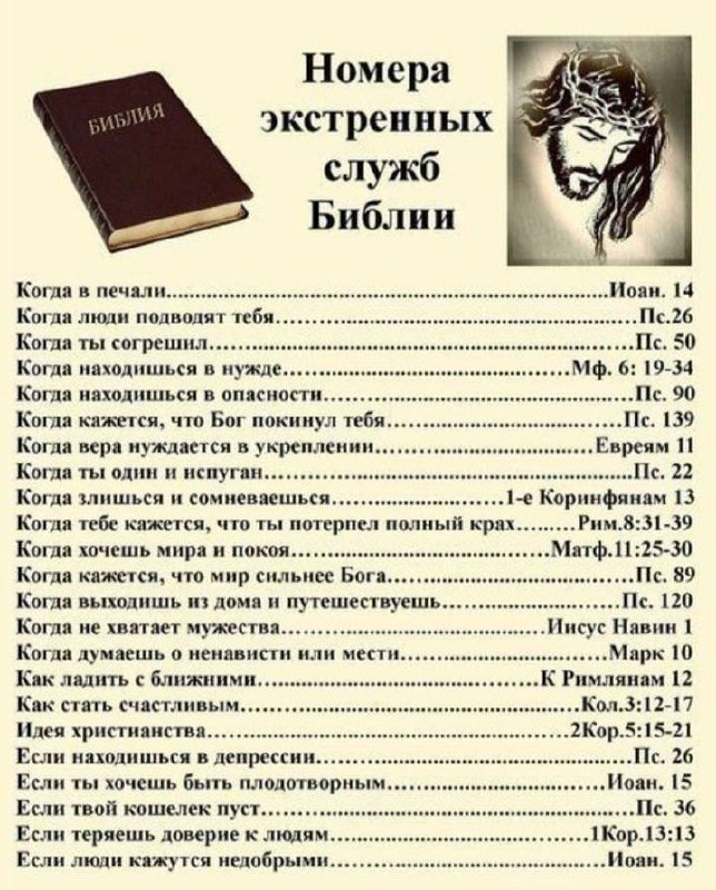 Номера экстренных служб Библии Мем "Номера экстренных служб Библии" со списком цитат для разных жизненных ситуаций