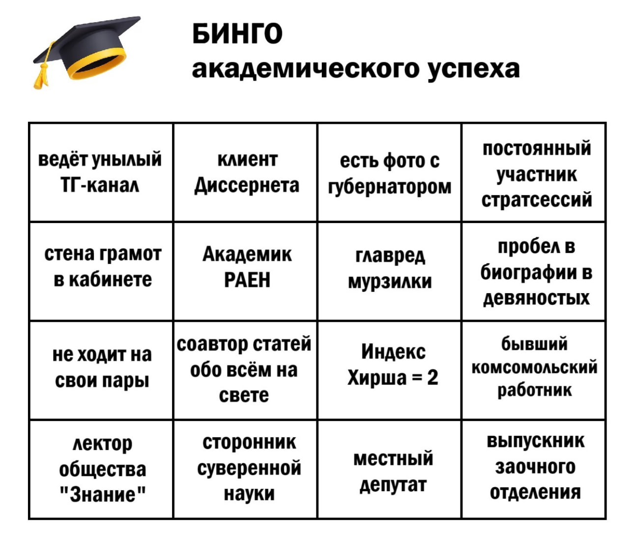 Бинго академического успеха Бинго академического успеха с академической шапочкой и таблицей 4x4.