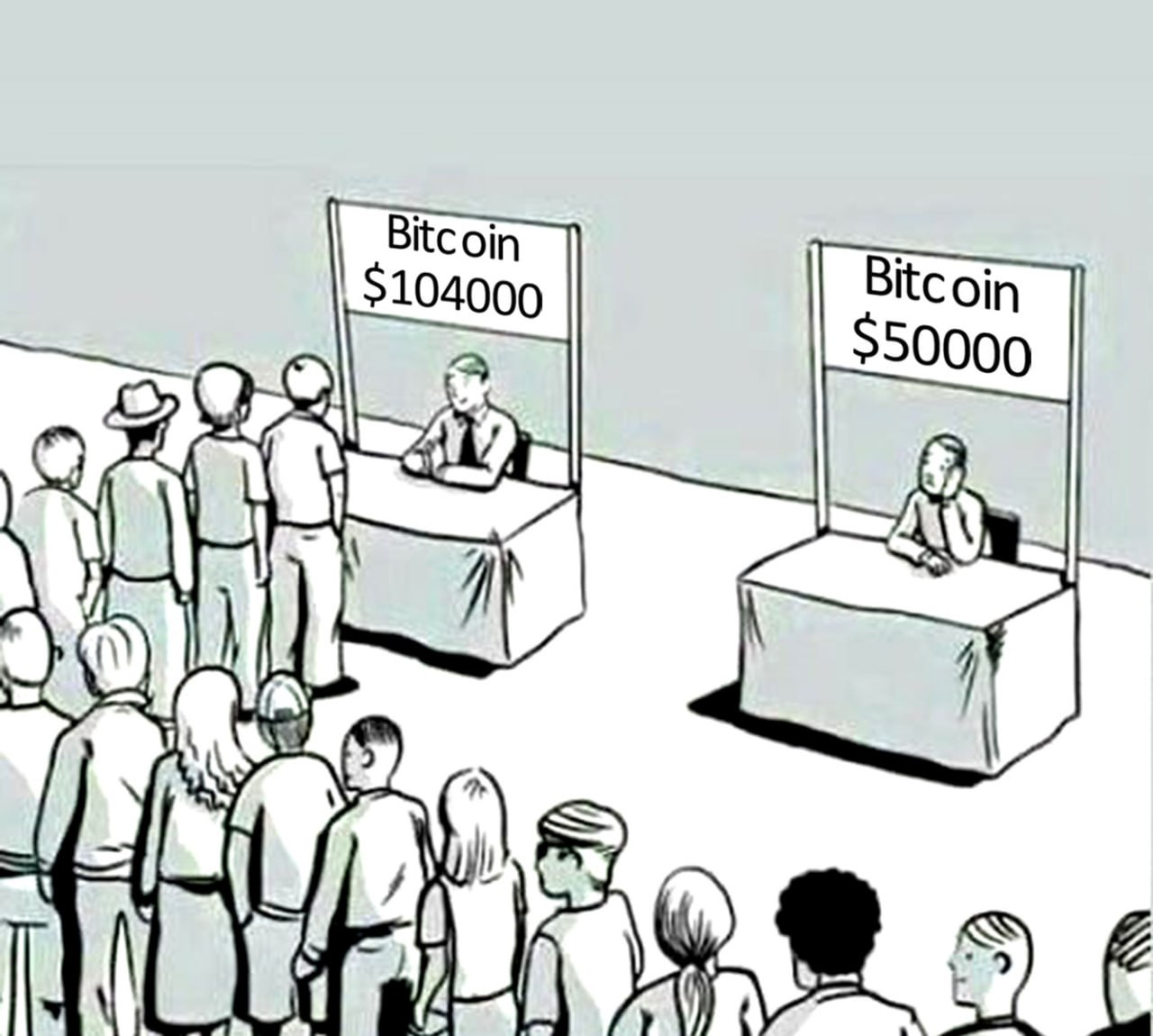 Очередь за биткоином Люди стоят в очереди, чтобы купить биткоин по высокой цене, игнорируя более низкую цену на тот же актив.