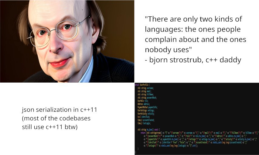 Бьорн Страуструп о том, как работать с JSON в C++11