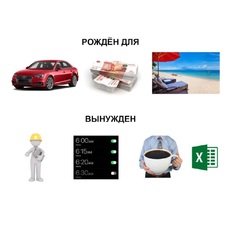 Рождён для вынужден Мем про мечты и реальность, где в верхней части показаны символы богатства и отдыха, а в нижней — рутина и офисная работа.