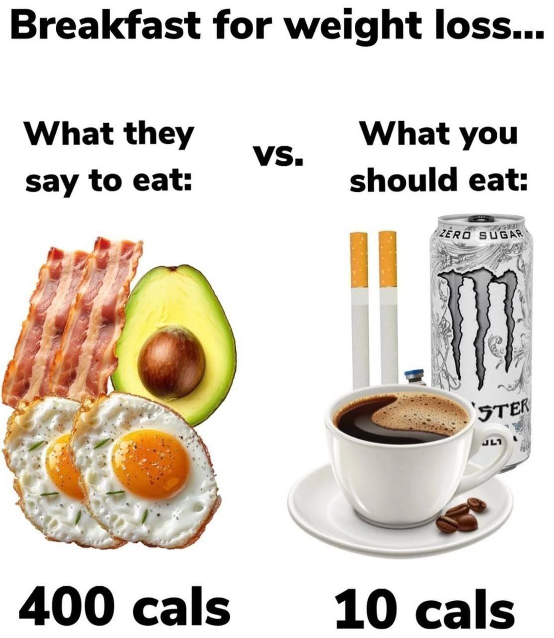 Breakfast for weight loss Завтрак для похудения: что говорят есть vs. что на самом деле стоит есть