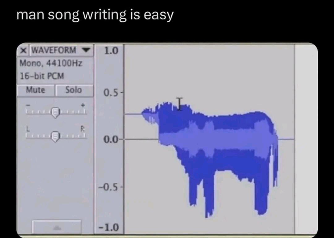 Мем с быком из звуковой волны Надпись "man song writing is easy" и изображение звуковой волны в форме быка на белом фоне.