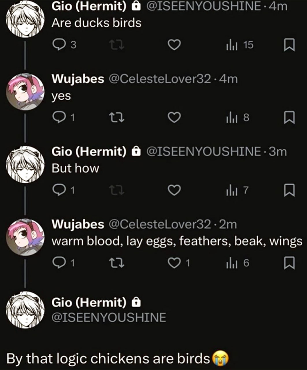 By that logic chickens are birds Пример диалога в твиттере, где пользователь удивляется, что курицы тоже птицы, несмотря на то, что у них общие характеристики с утками.