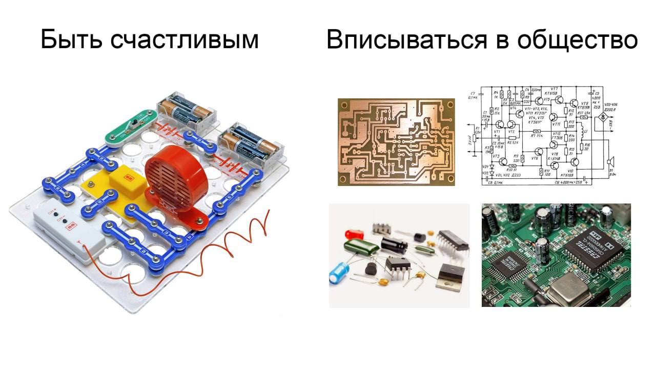 Быть счастливым или вписываться в общество Мем про счастье и соответствие обществу