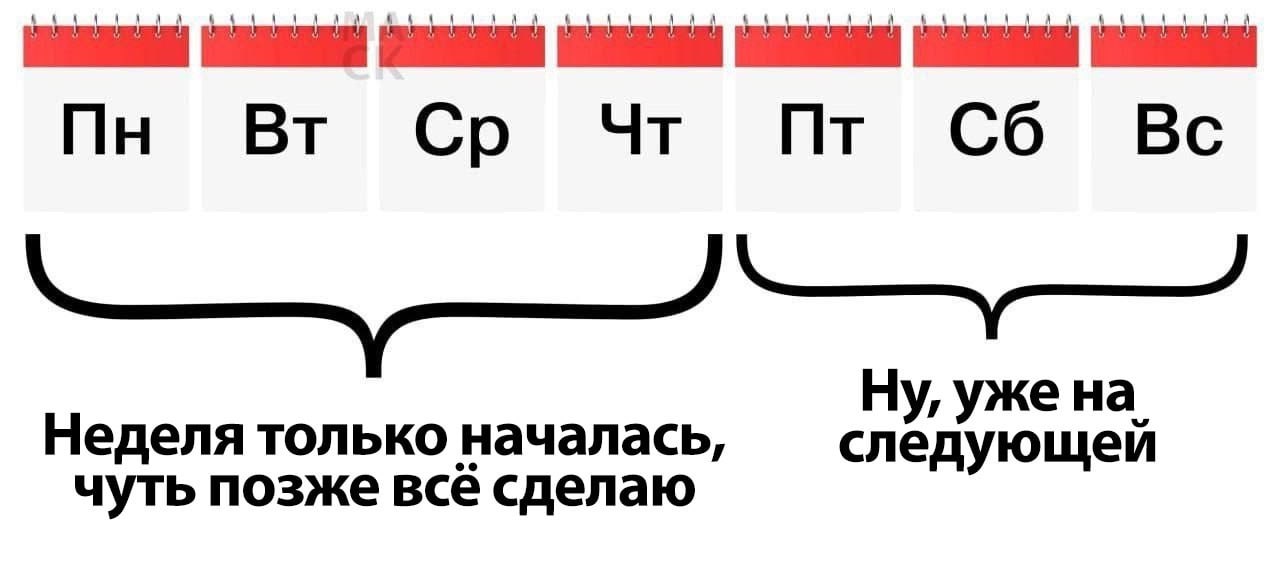 Календарь "Отложу на потом" Мем про откладывание дел на потом и прокрастинацию с календарем на неделю