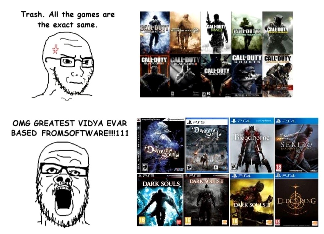 Мужчина-гик ругает Call of Duty и восхищается FromSoftware Мужчина-гик ругает Call of Duty и восхищается FromSoftware, демонстрируя двойные стандарты в отношении игровых серий.