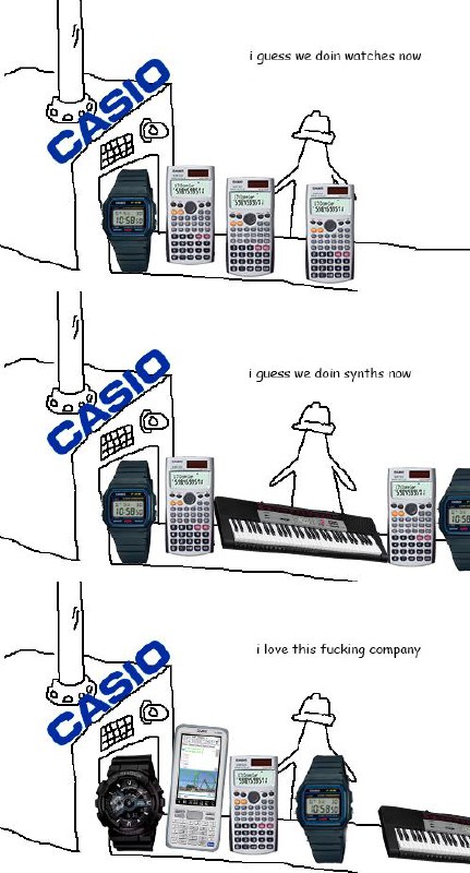 Casio выпускает часы, калькуляторы и синтезаторы — и фанат бренда в восторге