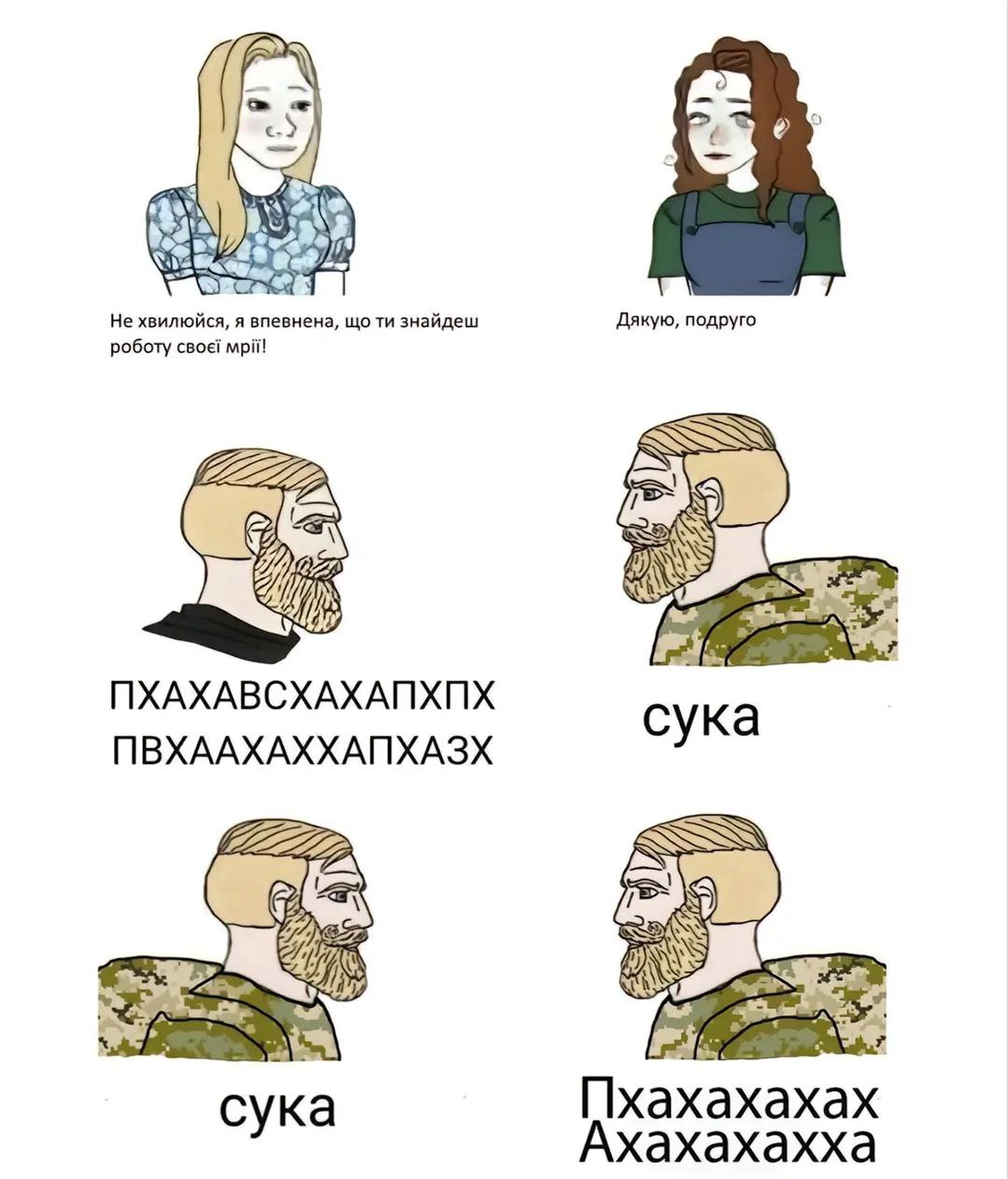 Chad и wojak с девушками Мем с девушками вояк и чад, а также с двумя чадами в военной форме, общающимися на разных уровнях