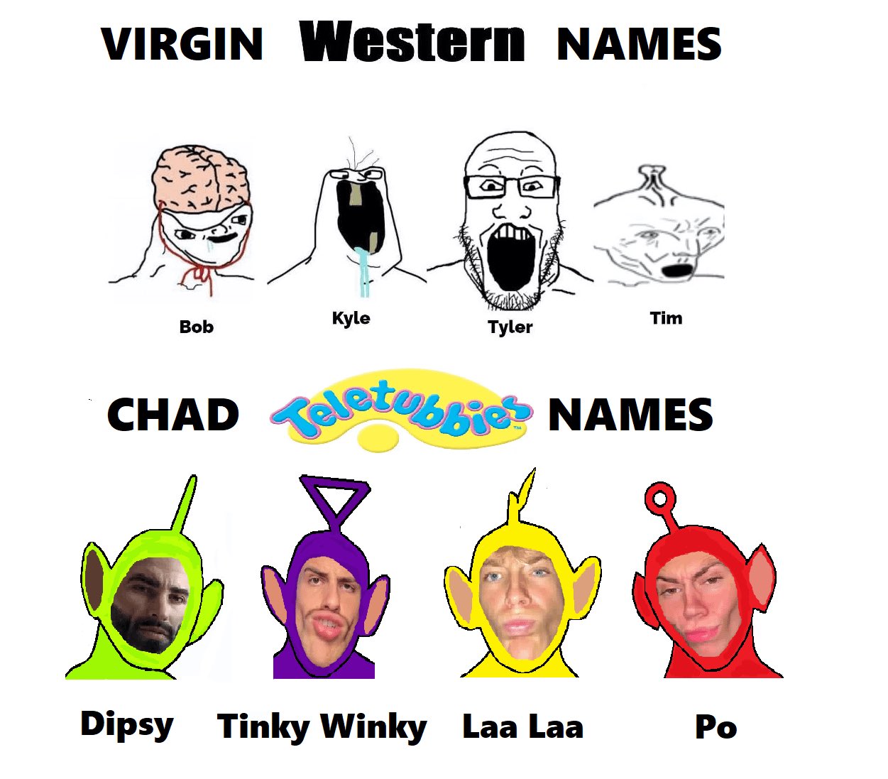 Chad Teletubbies names Мем, сравнивающий «девственные» западные имена с «гигачадскими» именами телепузиков, где лица телепузиков заменены на лица известных личностей из мемов
