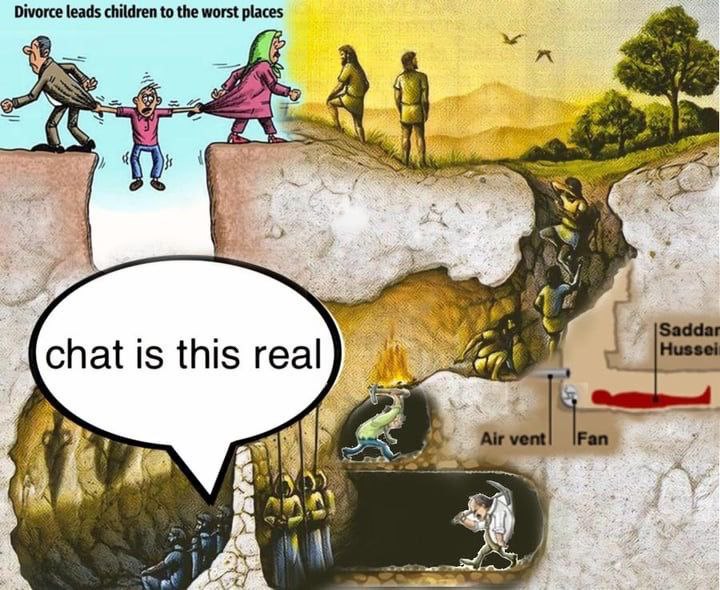 Chat is this real Мем «chat is this real» с картинкой про развод и бункер Саддама Хусейна