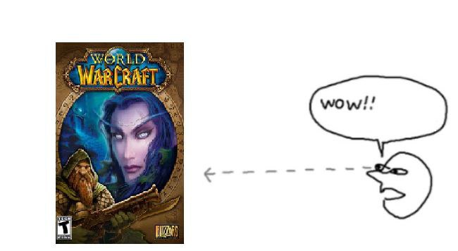 Человек смотрит на World of Warcraft и говорит wow!! Мем, где человек смотрит на обложку World of Warcraft и говорит "wow!!"