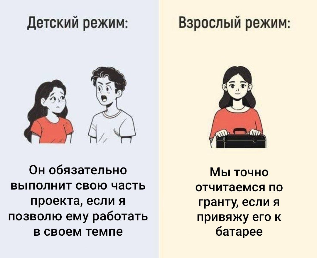 Детский режим — доверить партнёру работу в своём темпе, взрослый режим — привязать его к батарее ради отчёта по гранту.