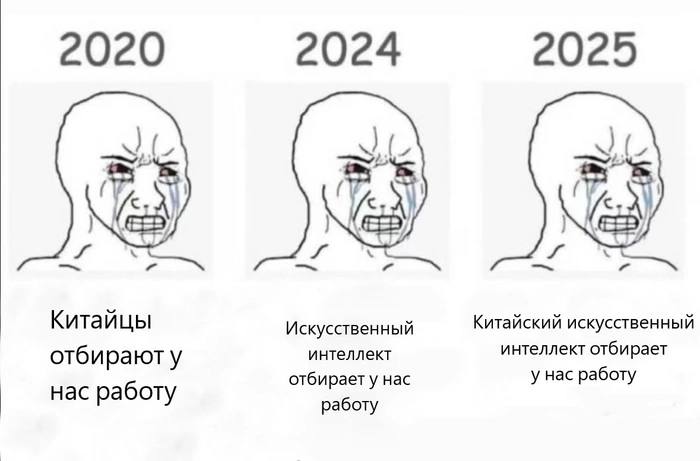Китайский ИИ отбирает у нас работу Мем с плачущим вояком, демонстрирующий эволюцию страхов потери работы из-за китайцев и ИИ с 2020 по 2025 год.