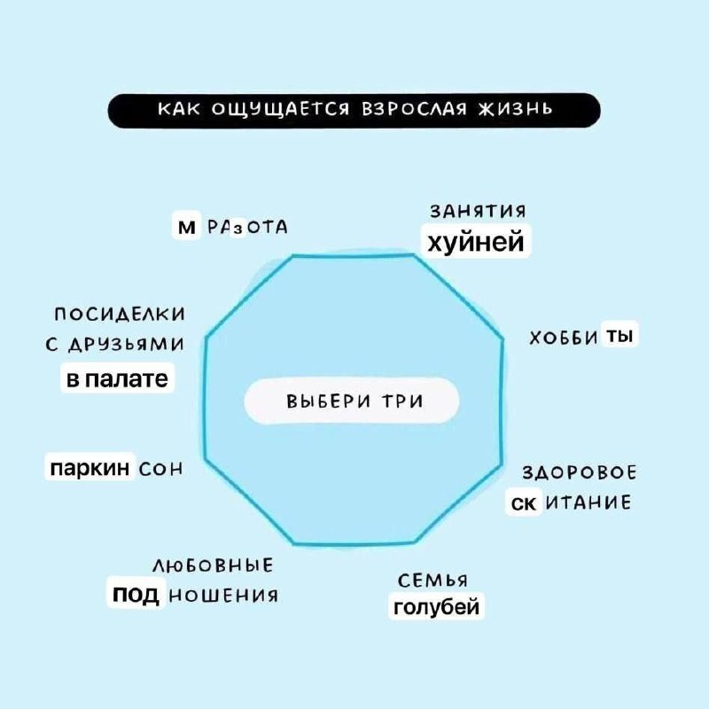 Как ощущается взрослая жизнь: Выбери три Мем про то, как ощущается взрослая жизнь и что из нее можно выбрать только три пункта: работу, хобби, сон, семью, отношения, здоровое питание, посиделки с друзьями или занятия ерундой.