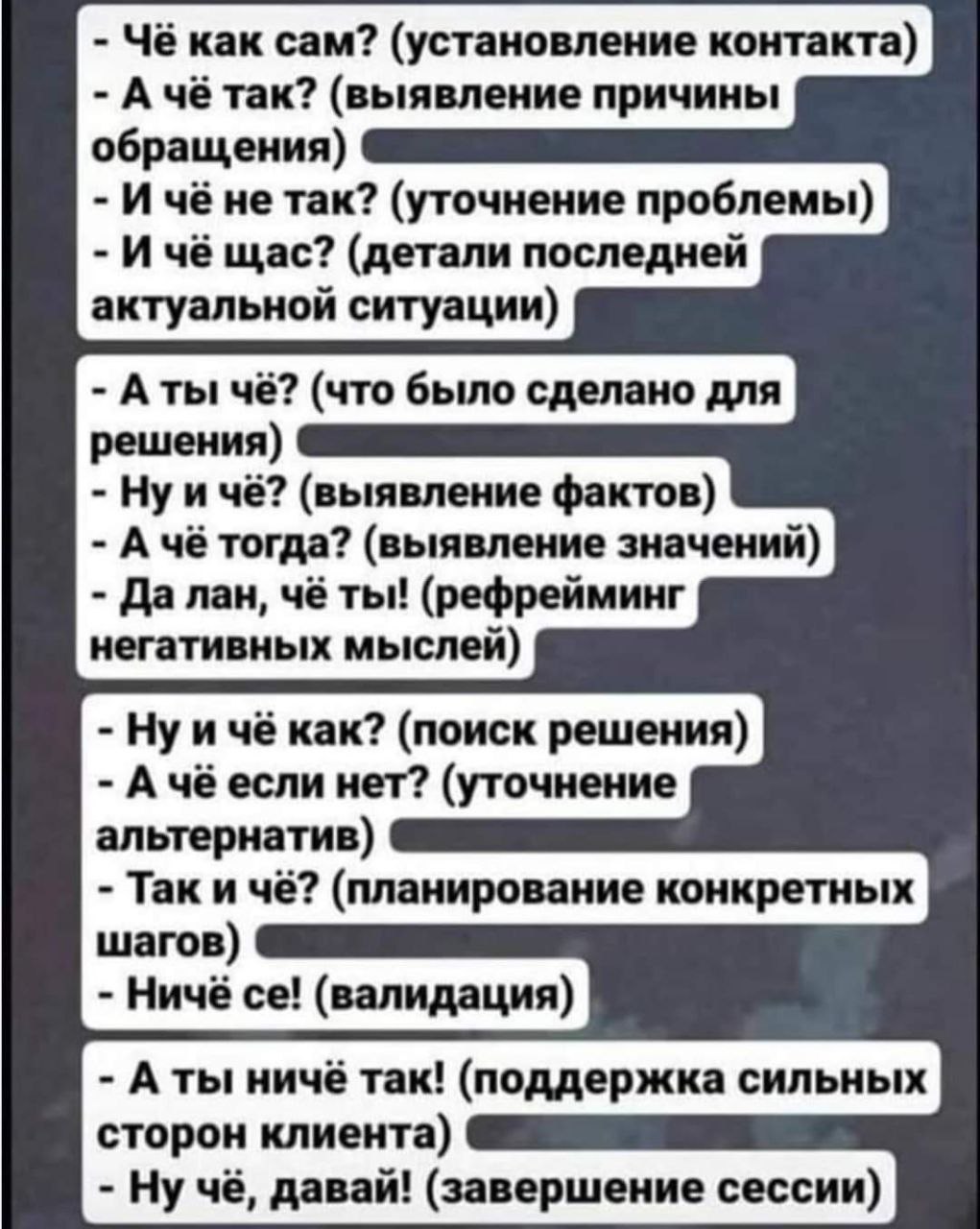 Чё как сам? (способ общения) Мем, представляющий собой список вопросов, начинающихся с «Чё» и расшифровывающих их значение в контексте общения и психологии
