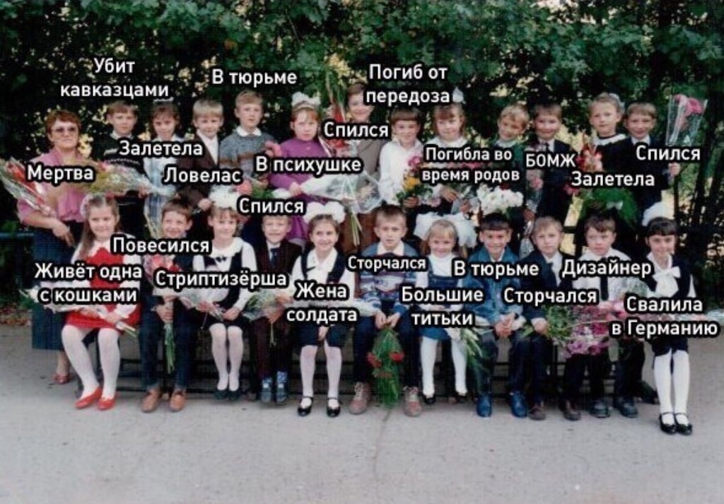 Одноклассники и их судьба Мем с фотографией школьного класса и подписями о будущей судьбе каждого человека.