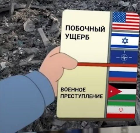 Побочный ущерб Военное преступление Побочный ущерб или военное преступление