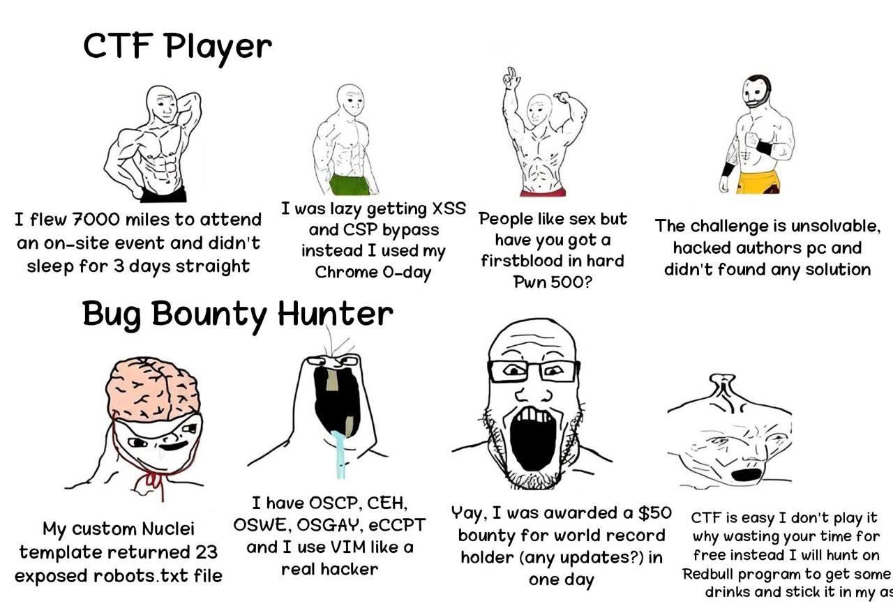 CTF Player против Bug Bounty Hunter Мем, сравнивающий CTF-игроков и баг-хакеров, показывая их типичные реакции и достижения, от напряженных соревнований до легких баунти.