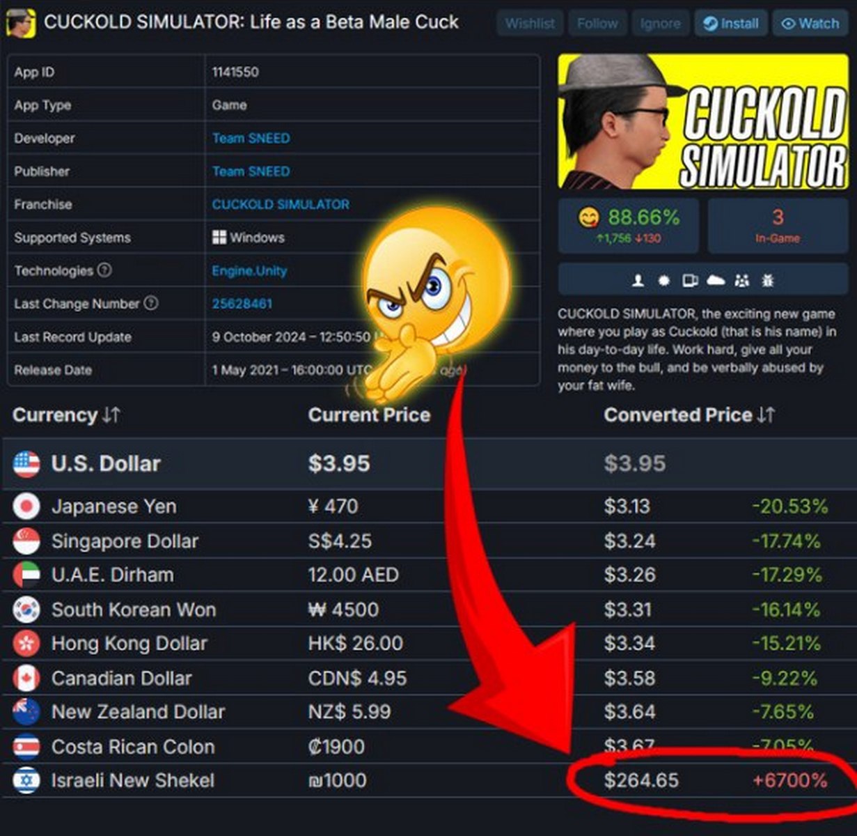 Cuckold Simulator: Life as a Beta Male Cuck Скриншот страницы компьютерной игры Cuckold Simulator, где показана цена в разных валютах, с
выделенной ценой в израильских шекелях, которая сильно завышена по сравнению с другими валютами.