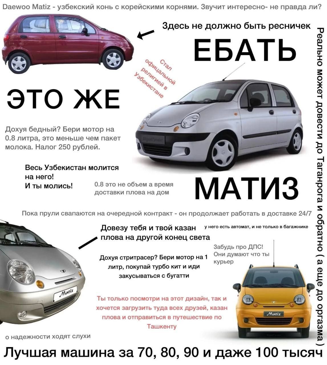 Daewoo Matiz — узбекский конь с корейскими корнями Мем про Daewoo Matiz и его неожиданные преимущества, в котором машина становится «узбекским конем с корейскими корнями» и «официальной религией» в Узбекистане.