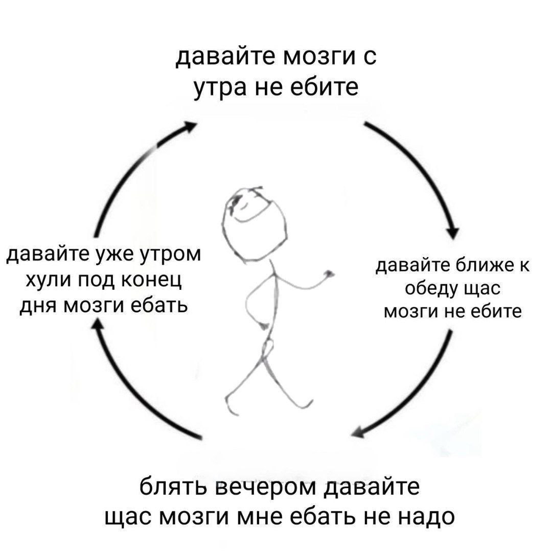 Давайте мозги не ебите мем Человечек стикман и надпись «давайте мозги не ебите»