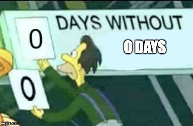 Персонаж мультфильма обнуляет счетчик Days Without — всего 0 дней без произошедшего события.