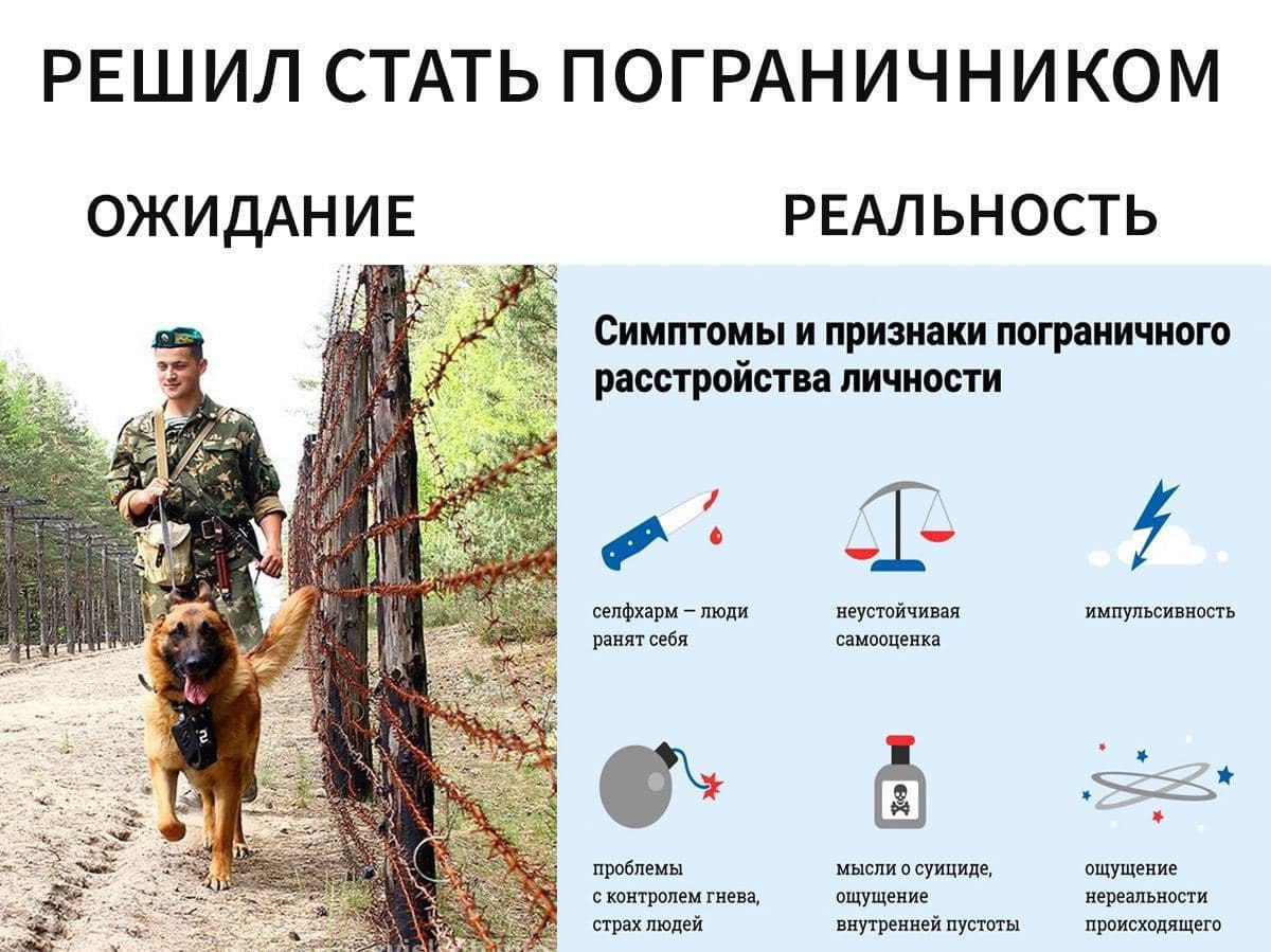 Решил стать пограничником Ожидание стать пограничником против реальности симптомов пограничного расстройства личности