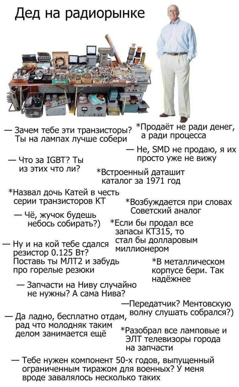Дед на радиорынке Пожилой мужчина продает радиодетали на рынке, предлагая покупателям компоненты и давая советы по радиоэлектронике.