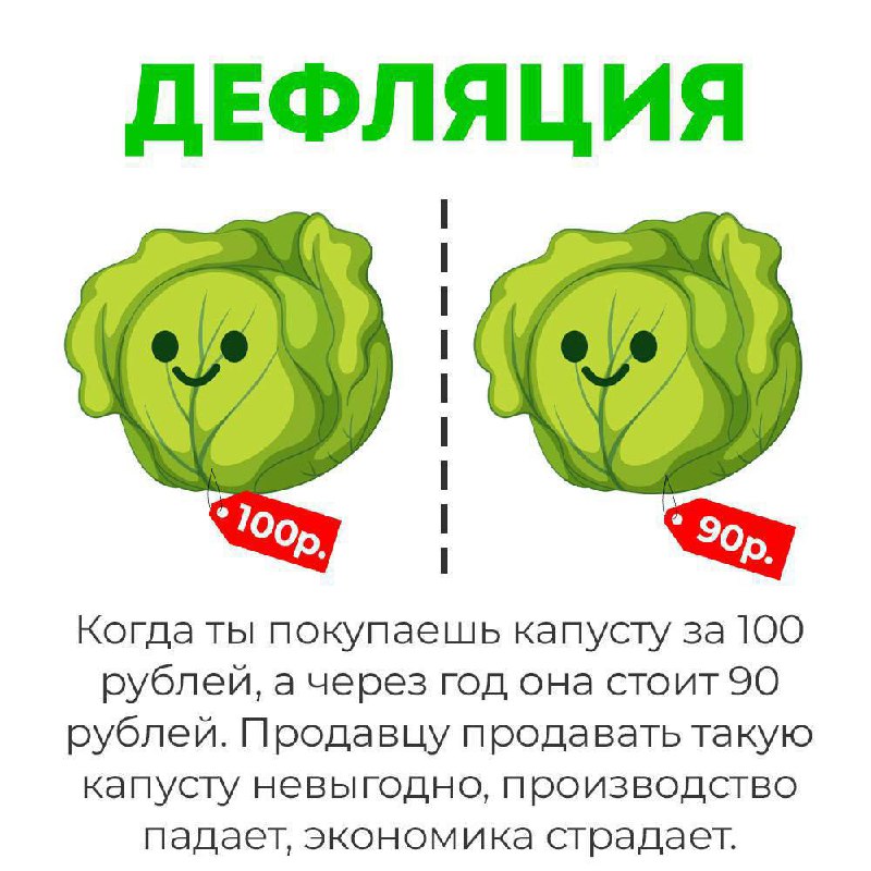 Дефляция капуста 100 и 90 рублей Мем про дефляцию и капусту, которая стоила 100 рублей, а стала стоить 90 рублей
