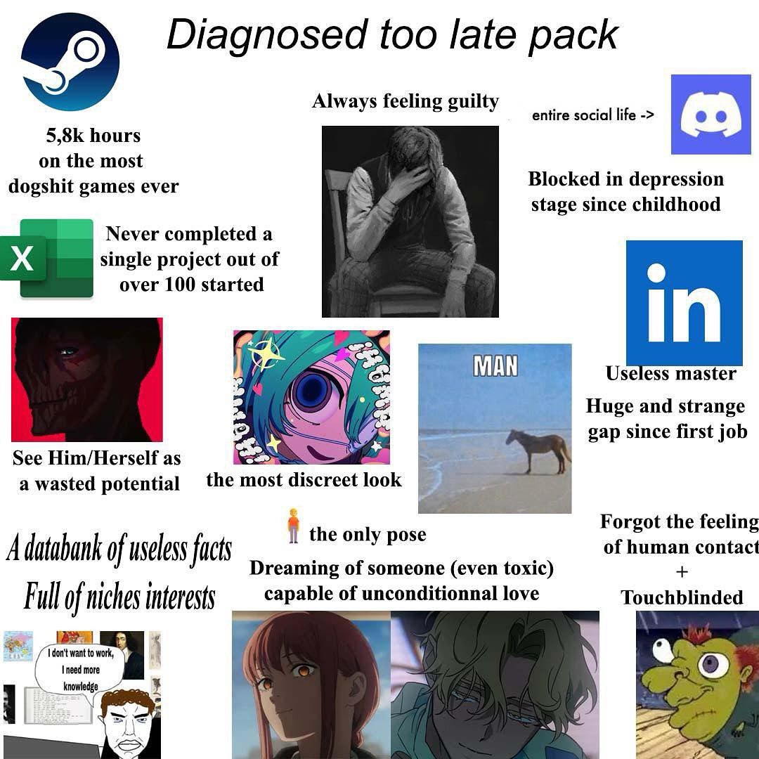 Diagnosed too late pack Мем "Diagnosed too late pack" (Диагностировано слишком поздно) представляет собой подборку изображений и фраз, описывающих различные признаки депрессии или отчаяния, которые человек осознает уже будучи взрослым.