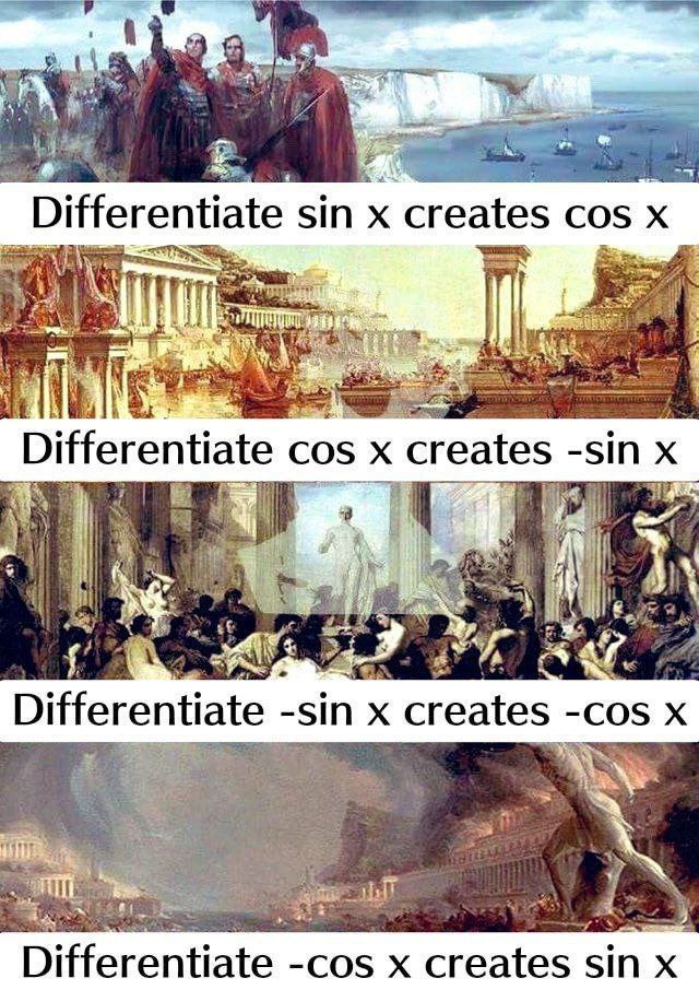 Differentiate sin x creates cos x Differentiate sin x creates cos x и разрушение