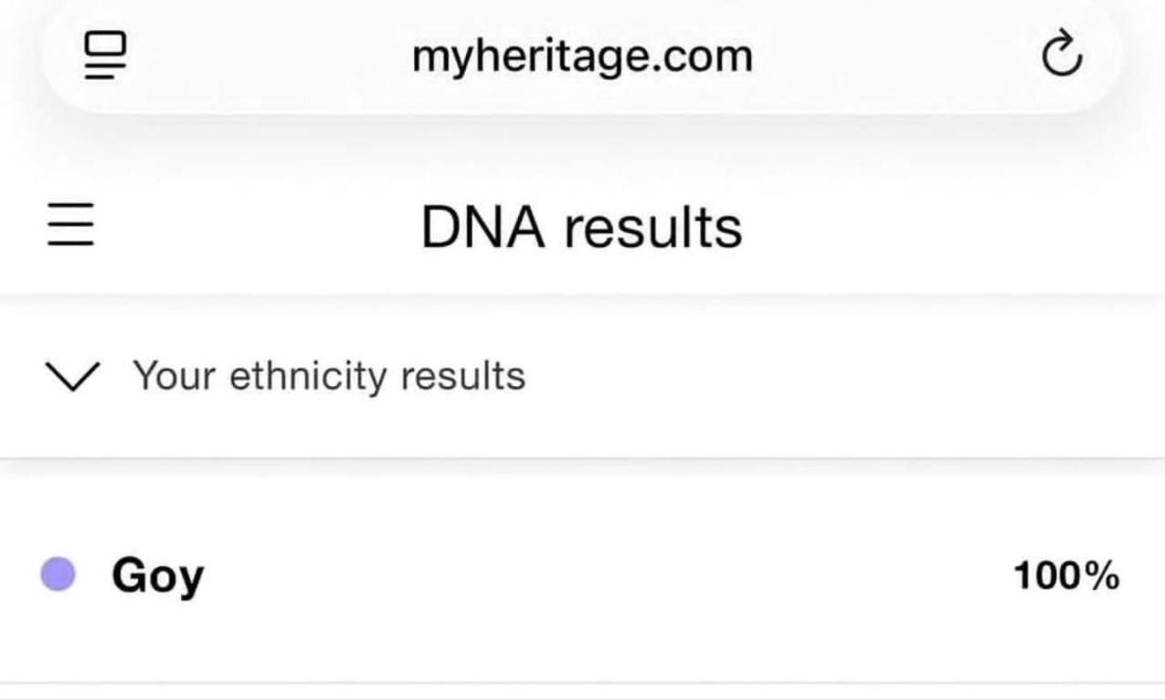 Смешной результат ДНК-теста на MyHeritage: происхождение пользователя на 100% определено как Goy
