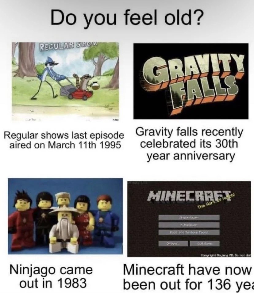 Коллаж с подписью «Do you feel old?» и абсурдно старыми датами выхода Regular Show, Gravity Falls, Ninjago и Minecraft