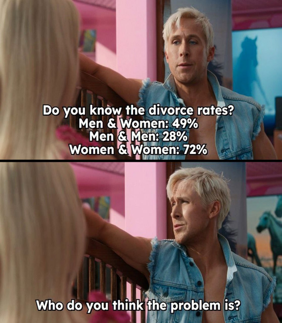 Do you know the divorce rates? Кен и статистика разводов
