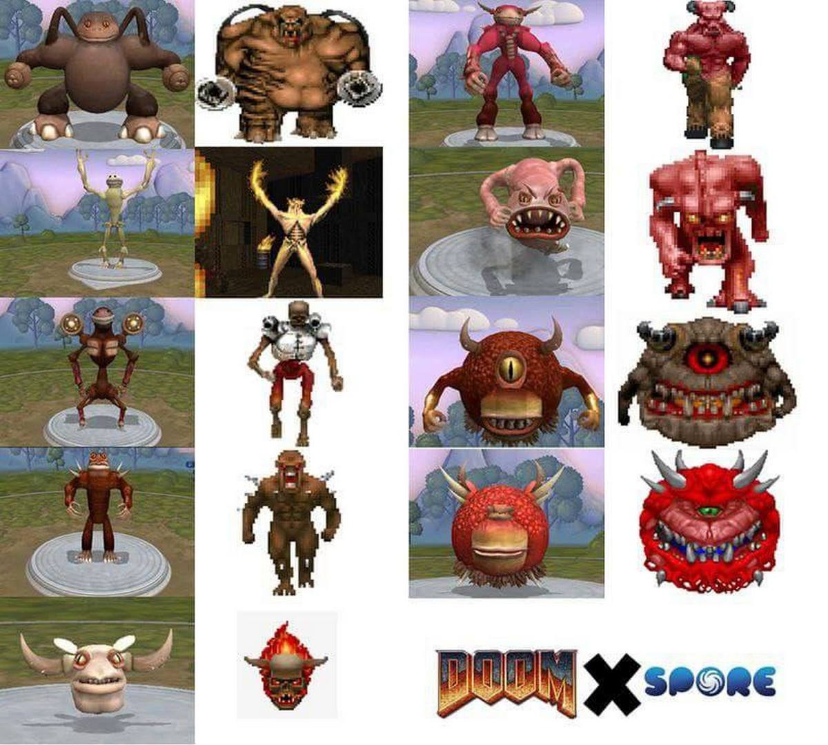 Монстры из Doom и Spore Коллаж, сравнивающий монстров из Doom с существами, созданными в Spore